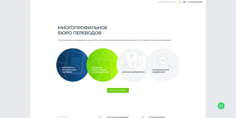 Переводы